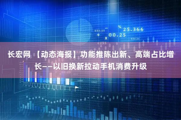 长宏网 【动态海报】功能推陈出新、高端占比增长——以旧换新拉动手机消费升级